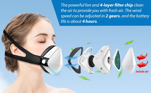ماسک تصفیه کننده هوای هوشمند